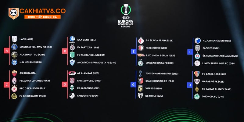 Tìm hiểu giải đấu C3 Europa League 