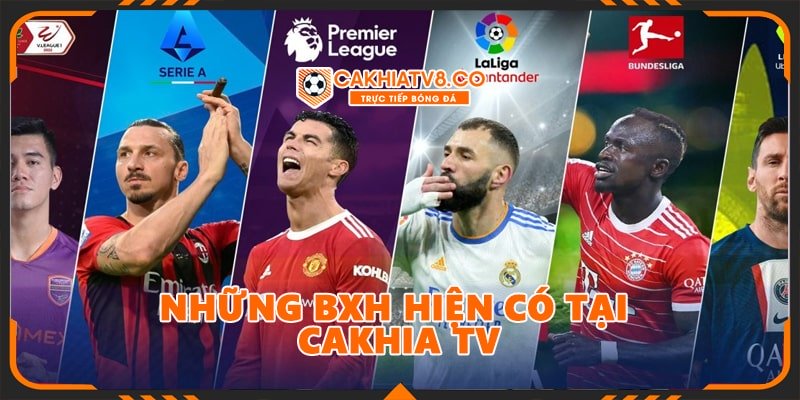 Những BXH hiện có tại Cakhia TV